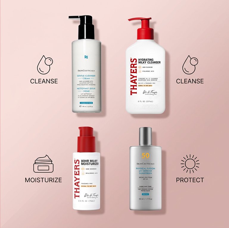 Product-only flat lay showing comparative cleansers, moisturizers, and sunscreen, with icons denoting each product’s routine step. No human imagery or application implied.